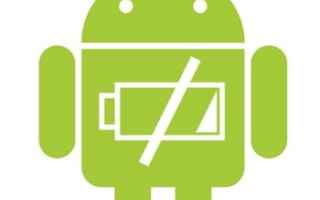App: android batterydrain  facebook messenger