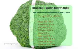 I broccoli possono anche non piacere a tutti, hanno un sapore leggermente amarognolo, il loro odore 