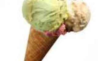 Storia: cono gelato invenzioni gelato