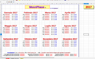 Open Source: luna fasi lunari calendario libreoffice