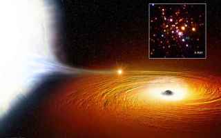 Astronomia: nana bianca  buco nero