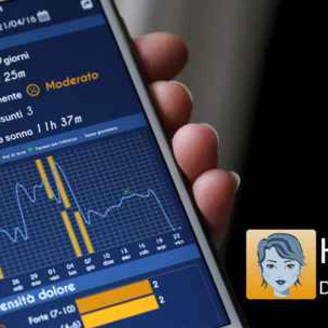 android iphone testa cefalea emicrania