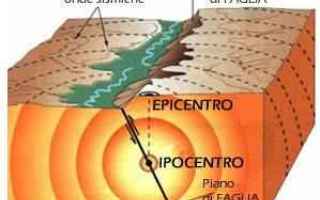 In geofisica i terremoti (dal latino: terrae motus, che vuol dire "movimento della terra"), detti an
