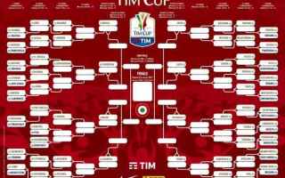 Coppa Italia: cappa italia  calendario