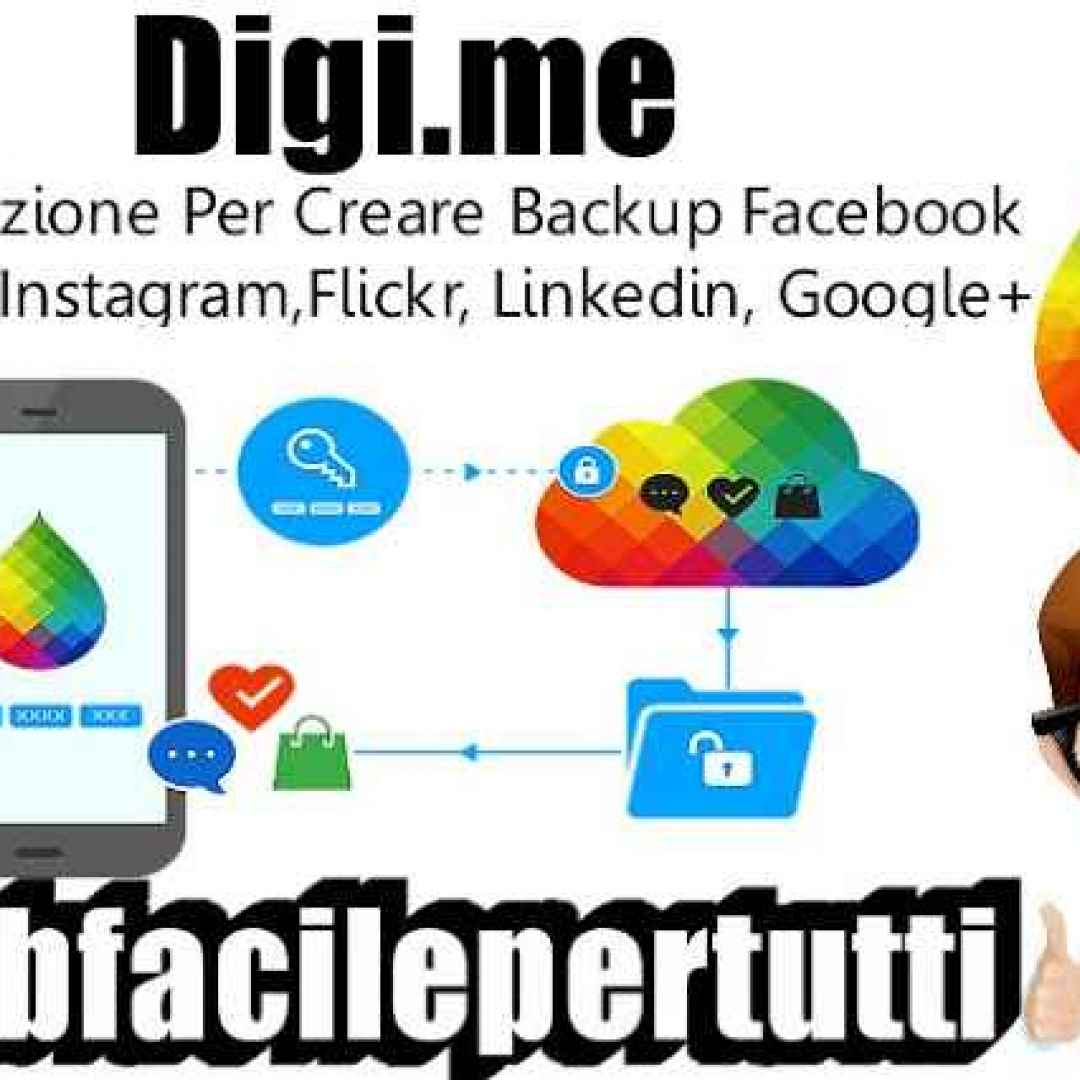 digime  app  backup  social