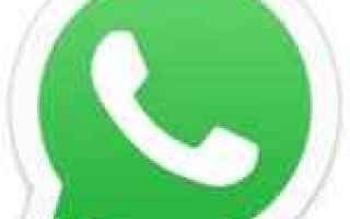 App: whatsapp  antitrust