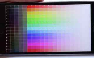 dpi  display  android