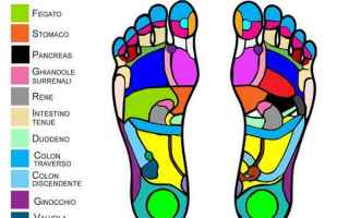 riflessologia del piede  massaggio piede