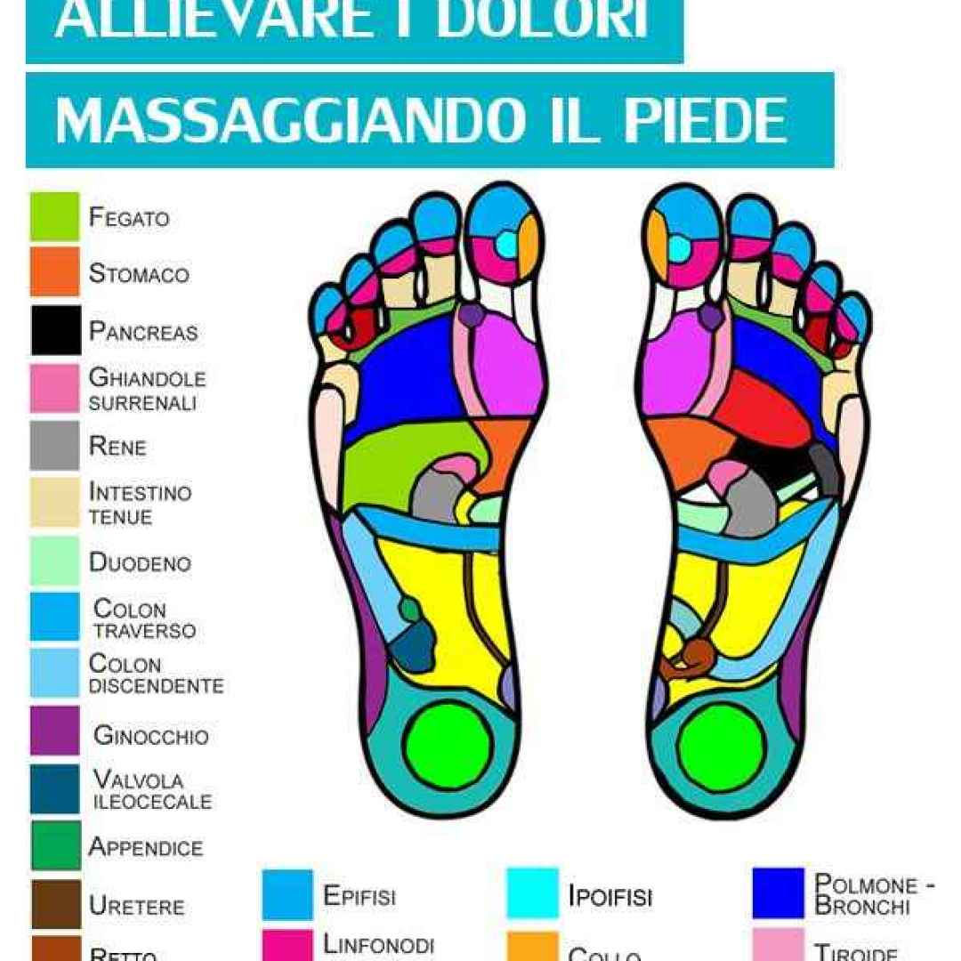riflessologia del piede  massaggio piede