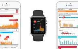 Apple: apple  apple watch  ictus  infarto  app