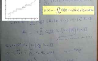 La congettura di Riemann è uno dei "sette problemi del millennio" che non ha ancora trovato soluzio