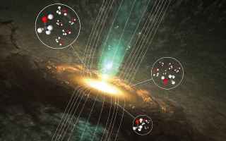 Astronomia: astrochimica  metanolo