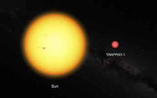 Astronomia: stelle  nane ultra-fredde