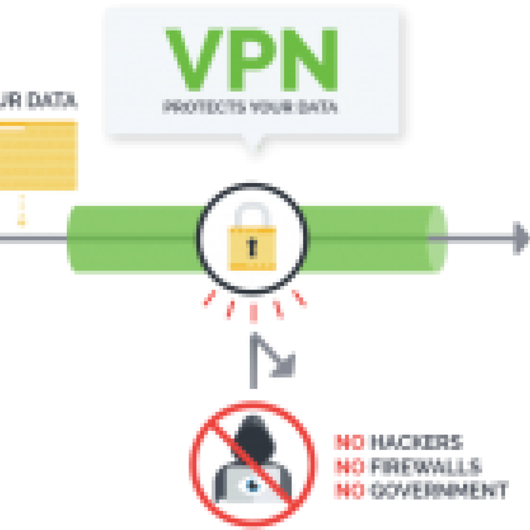 ChrisPC Free VPN Connection 4.07.06 download