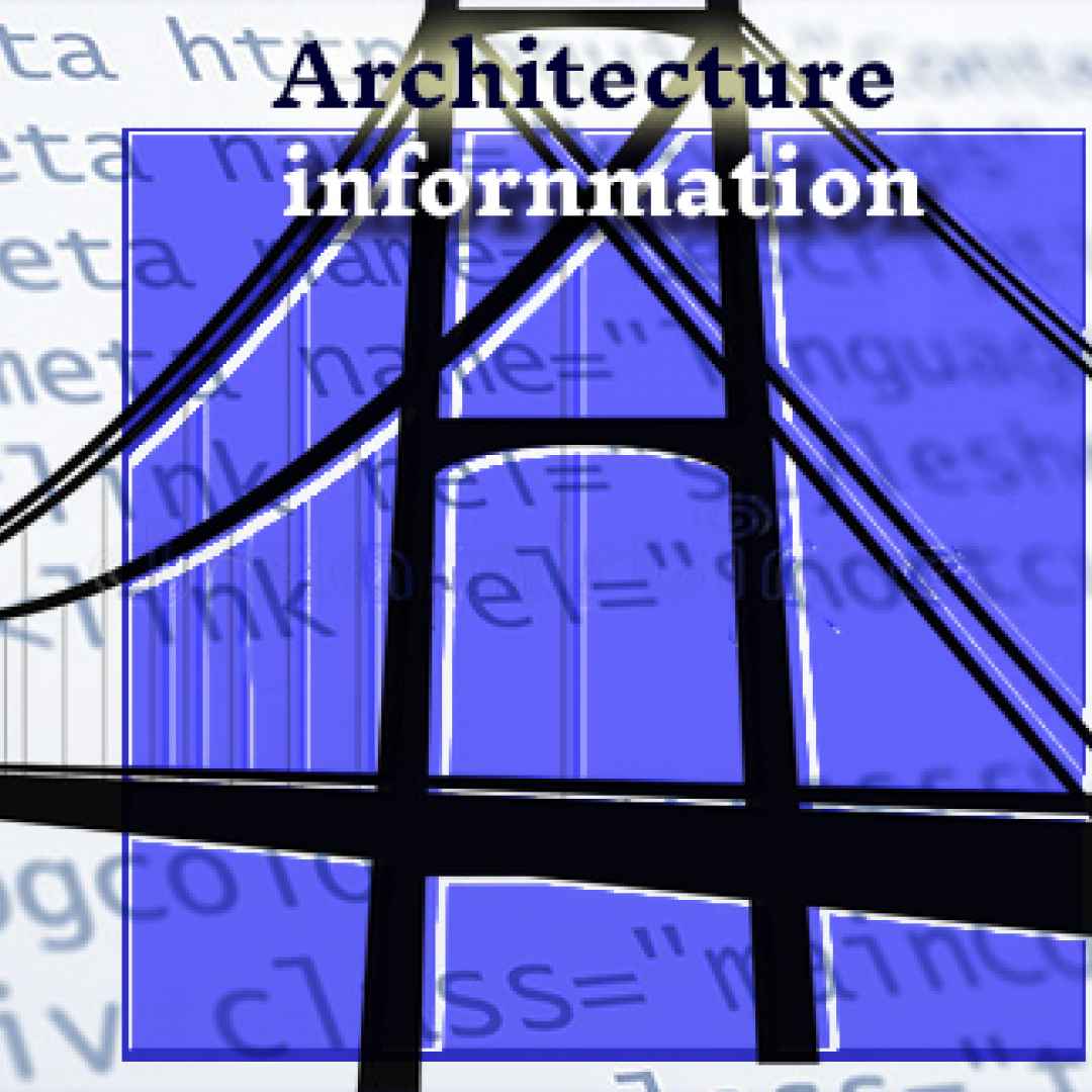 ai architecture information ui