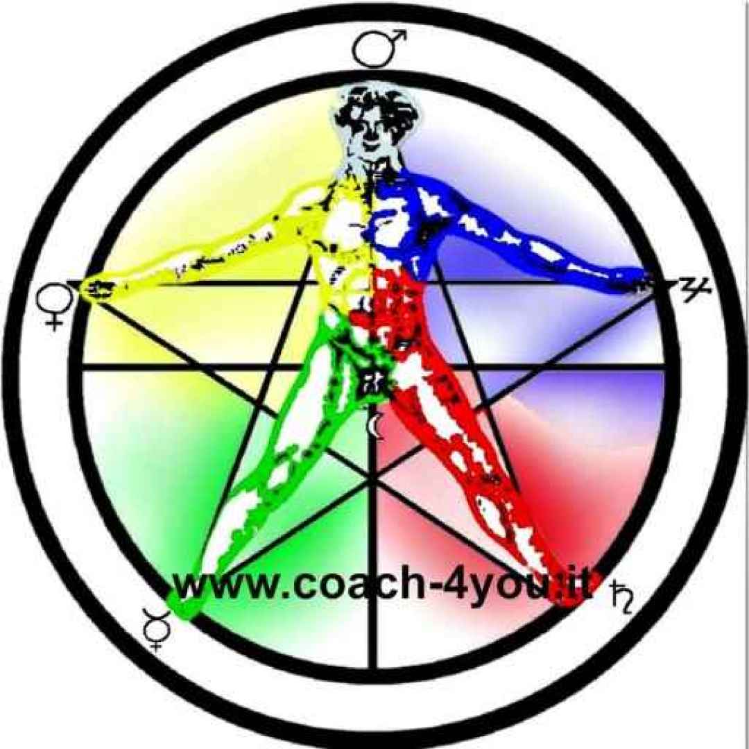 presenza  pnl  ipnosi  coaching  leader