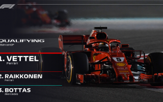 Ferrari straordinaria a Sakir, che ottiene tutta la prima fila nelle qualifiche, con pole position a