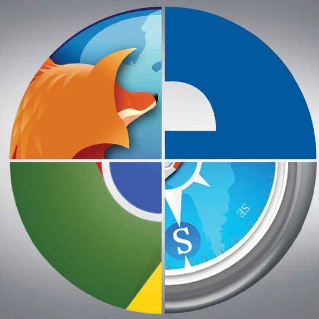 Nuova guerra dei Browser: La classifica attuale...