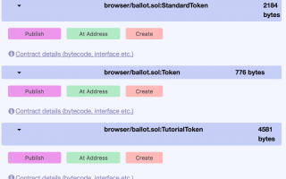 se desideri creare il tuo token su ethereum, una criptovaluta a tutti gli effetti, listabile ed acqu