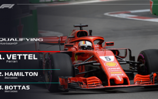 Qualifiche entusiasmanti a Baku, le più belle del 2018, dove Sebastian Vettel si prende la terza po