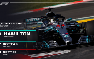 Seconda pole position stagionale per Lewis Hamilton, al termine di qualifiche con tanti colpi di sce