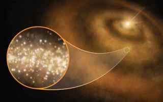 Astronomia: sistemi stellari  dischi protoplanetari