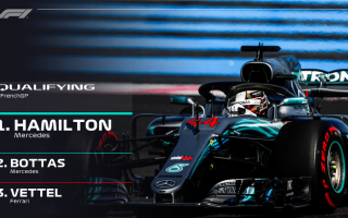 Mercedes nuovamente devastanti, nelle qualifiche del Gran Premio di Francia, dove Hamilton a pochi s
