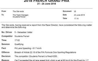 F1: Ferrari e Force India multate dopo le qualifiche francesi