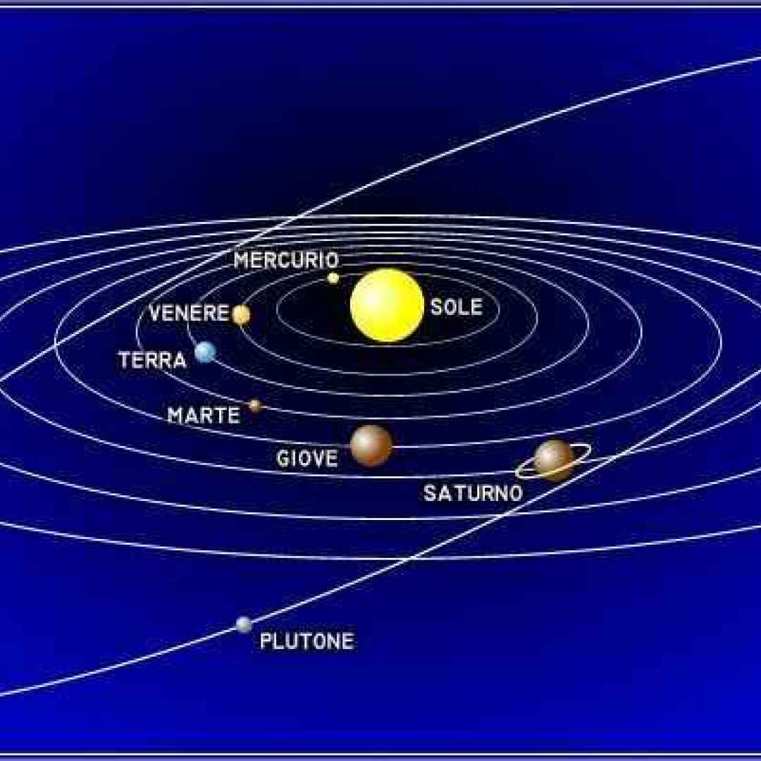 sistema solare  sole  terra  venere
