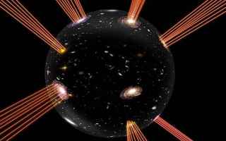 Astronomia: cosmologia  teoria delle stringhe