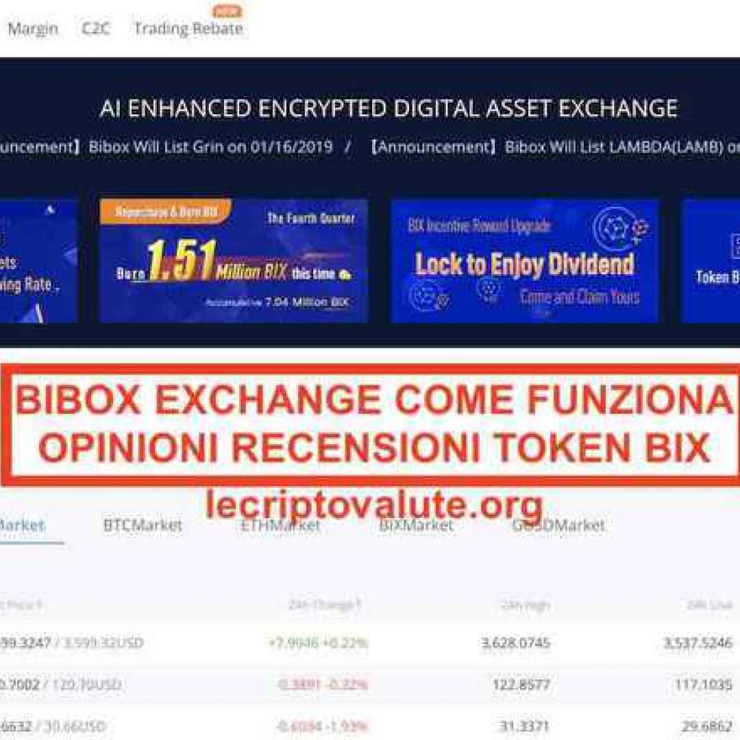 bibox exchange  bix token