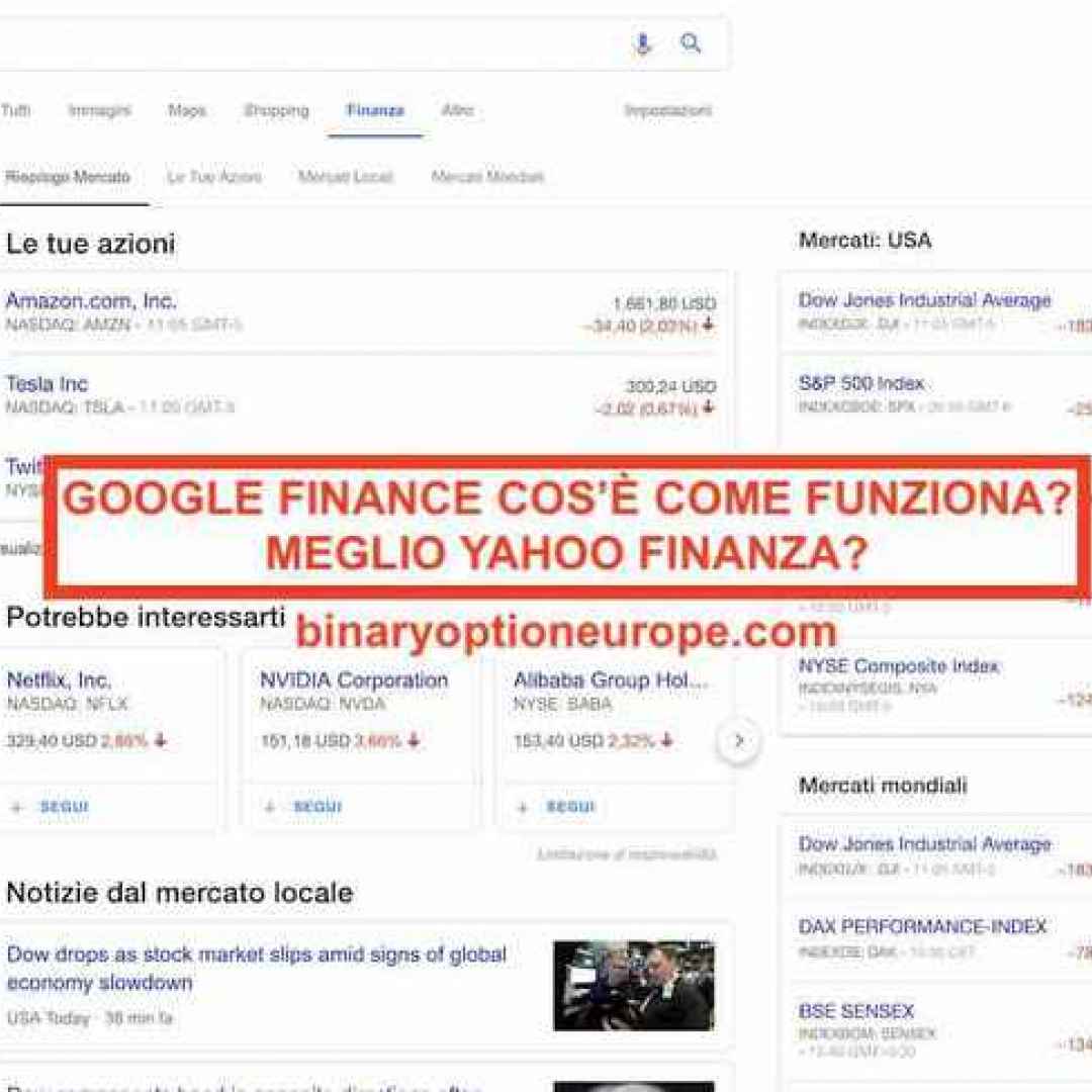 google finance  yahoo finanza