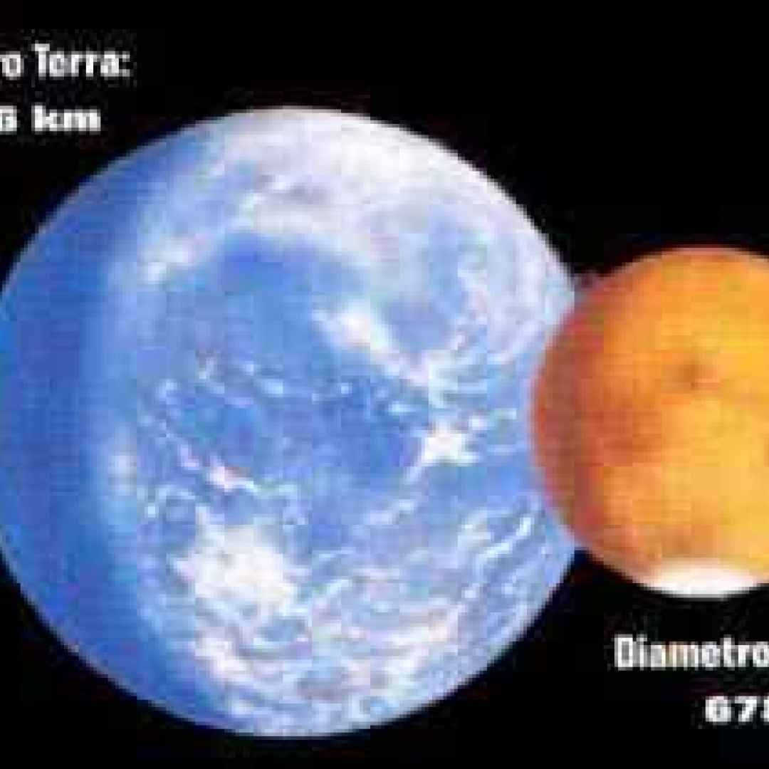 marte  morfologia superficiale  pianeta