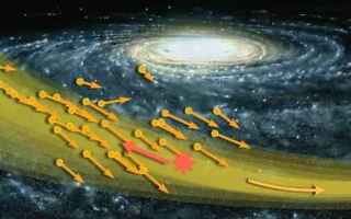 Astronomia: materia oscura  spazio  terra