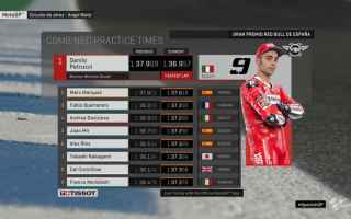 Ducati e Honda si confermano, le moto da battere a Jerez anche nelle Fp3, riduce le distanze la Suzu