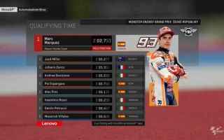 Magia incredibile di Marc Marquez, nelle qualifiche del Gran Premio della Repubblica Ceca, rientrato