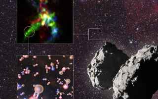 Astronomia: comete  rosetta  alma