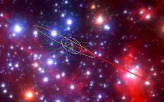 Astronomia: via lattea  sagittarius a*