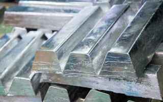 Borsa e Finanza: zinco  metalli  trading intraday tecnica