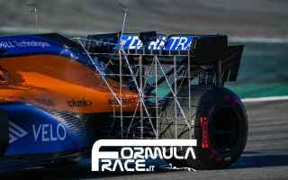 f1testing  f1  formula1