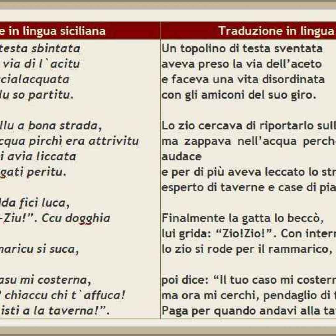 abate meli  dialetto  lingua siciliana