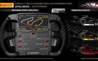 [ANTEPRIMA] GP Austria 2020: l'analisi e l'anteprima di Pirelli, fornitore unico di pneumatici