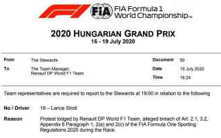 Formula 1: renault  racing point  f1  hungariangp