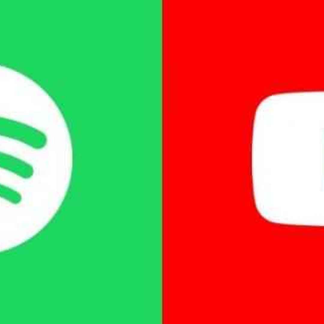 Novità. YouTube con le playlist collaborative/assistite vs Spotify con i podcast video