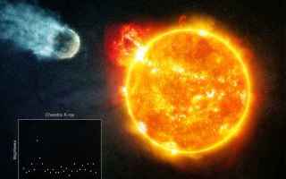Astronomia: nane rosse  esopianeti