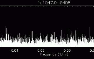 Astronomia: magnetar  lampi radio veloci