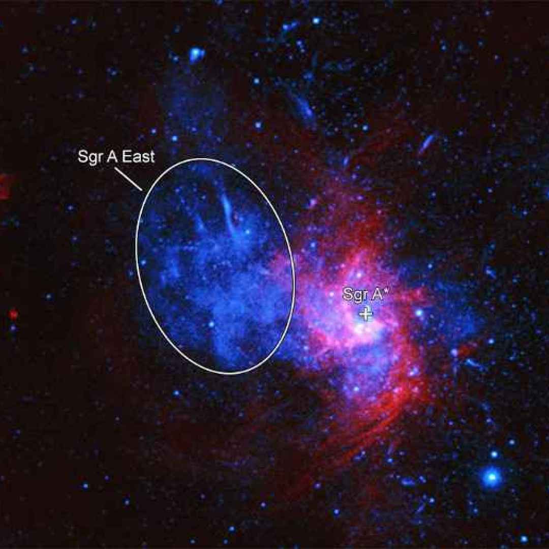 supernova  chandra