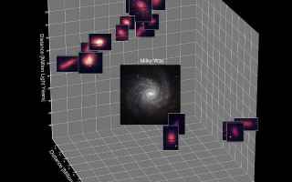 Astronomia: galassie nane  stelle  hubble