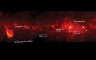 Astronomia: stelle  via lattea