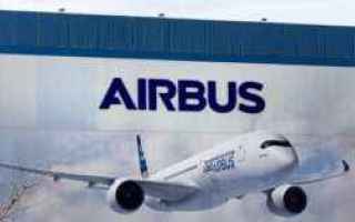 Borsa e Finanza: airbus  dax analisi  pocket option